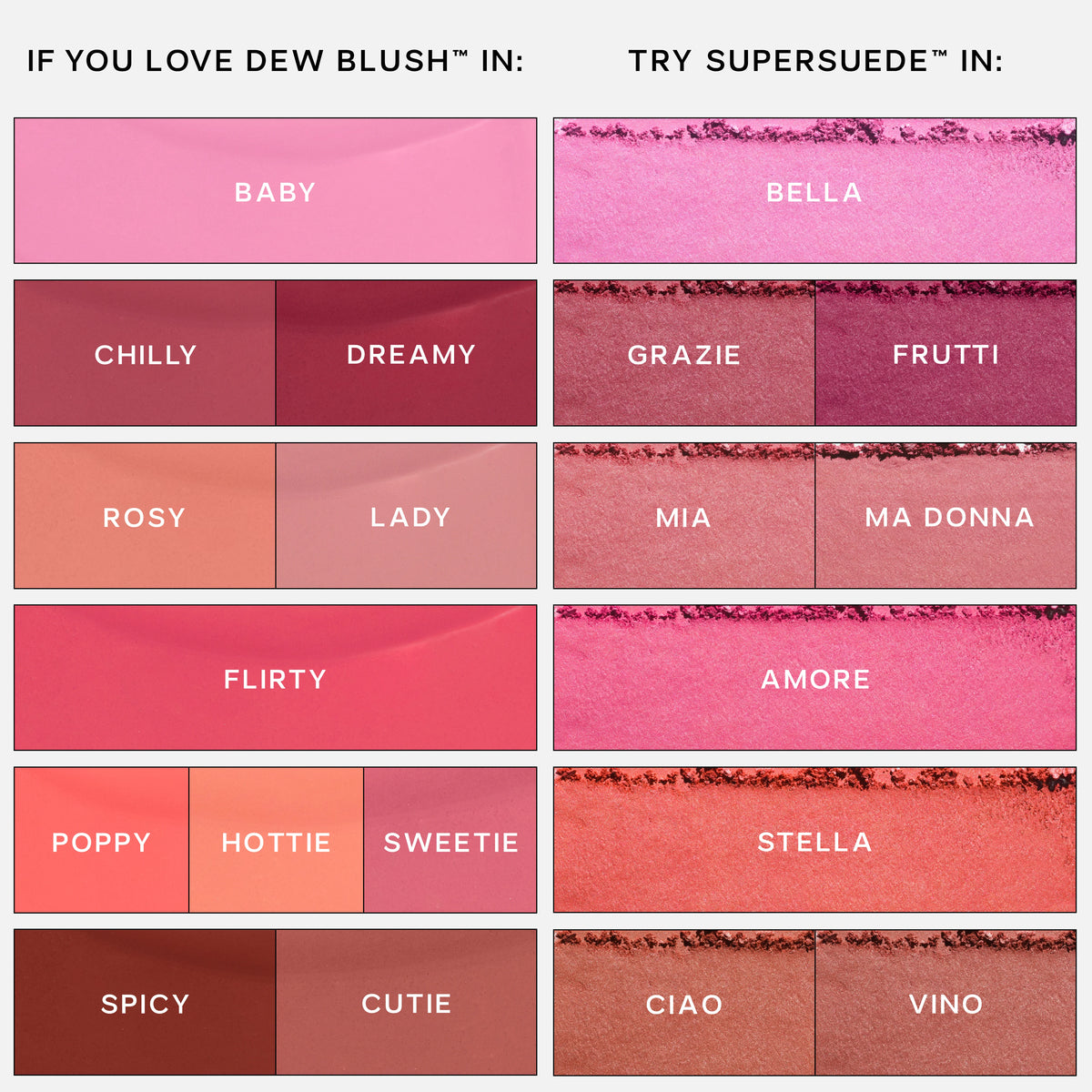 SuperSuede™ Baked Powder Blush