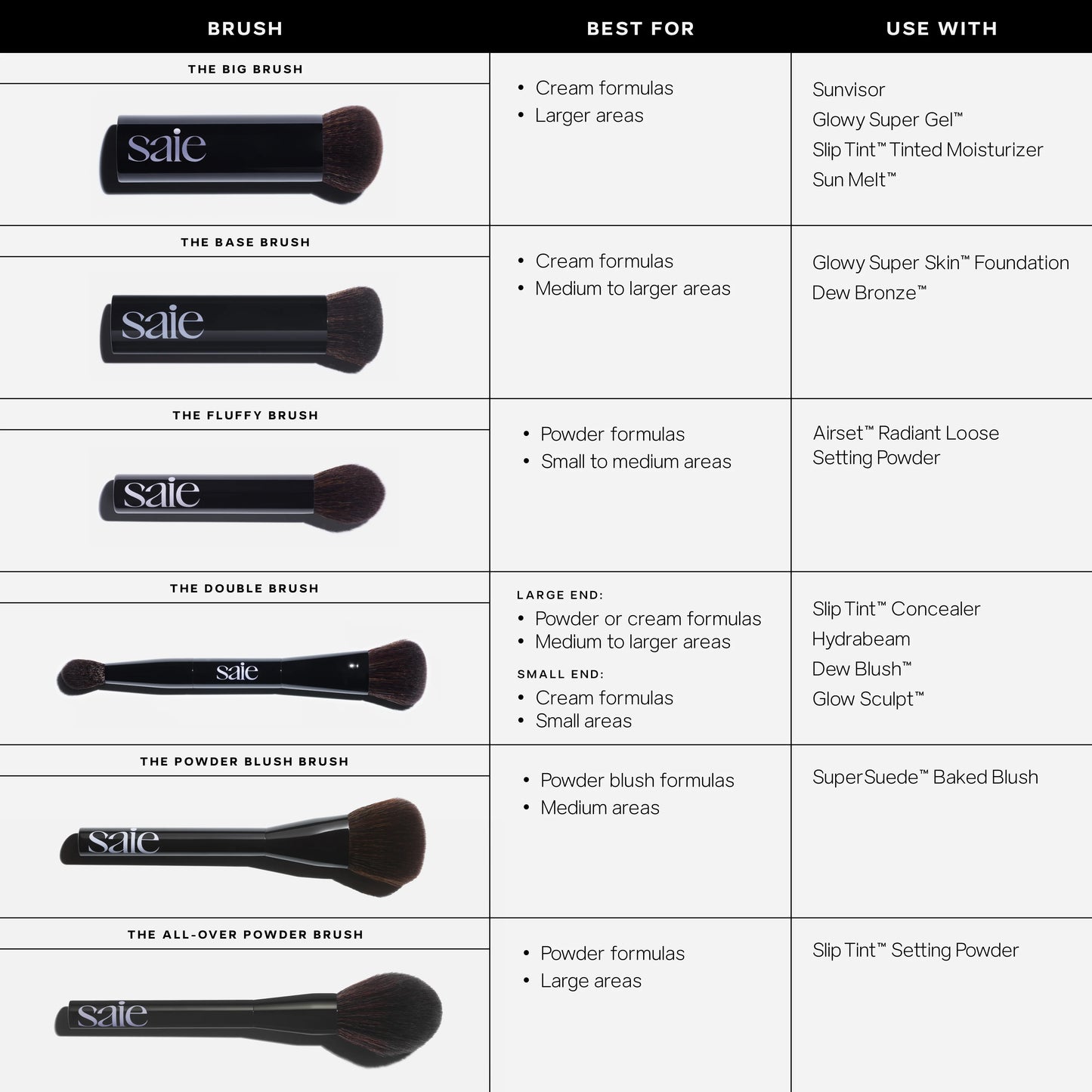 The Big Brush